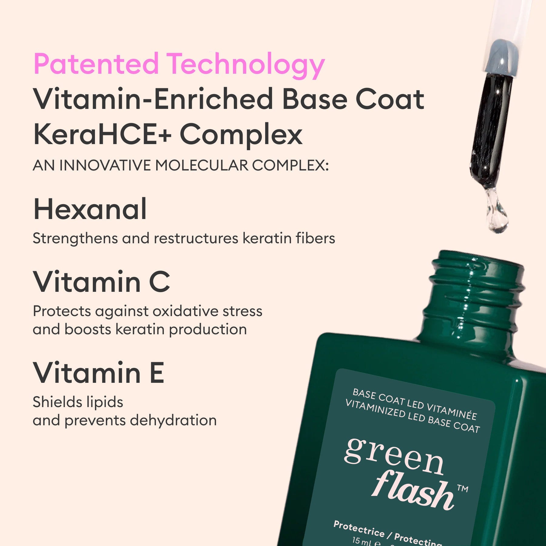 Discovery Kit Xtrem Flash™ | Gloss